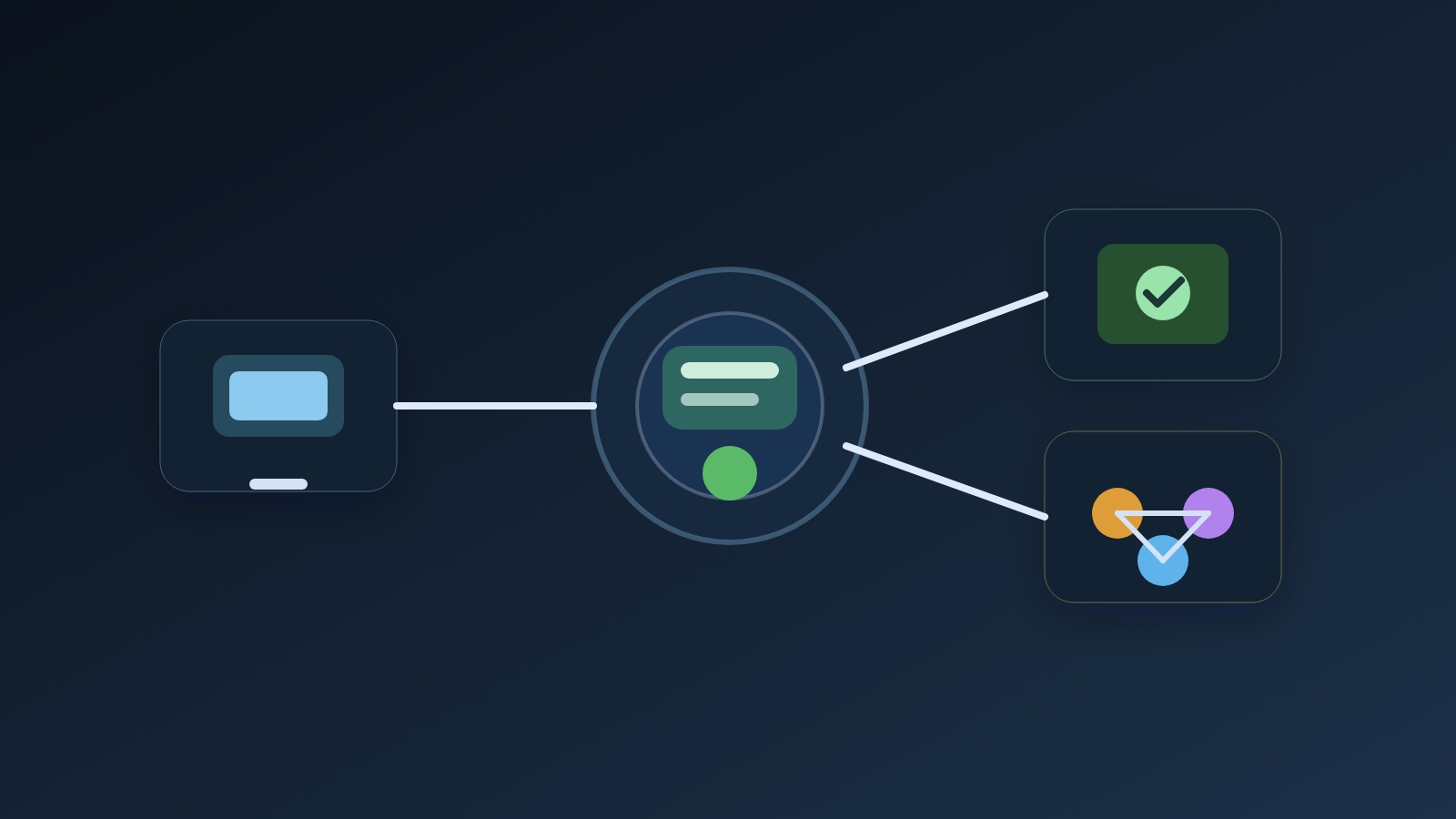Flowchart showing three practical GLM-5.2 adoption paths: direct API, open-weight self-hosting, and managed platform deployment.