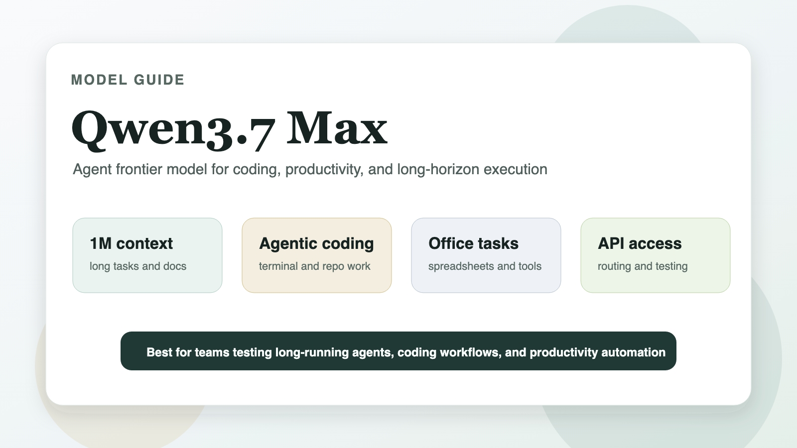 Qwen3.7 Max Explained: Agent Capabilities, 1M Context, Benchmarks, and API Access